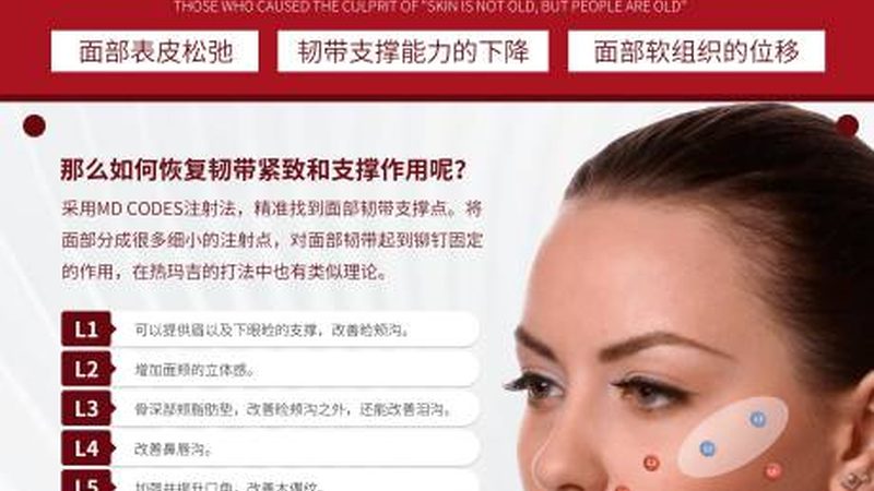 打完玻尿酸别急着美，恢复期做对这几件事才不白花钱
